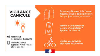 VIGILANCE ORANGE CANICULE 14/07/2026 VIGILANCE ORANGE CANICULE 14/07/2026