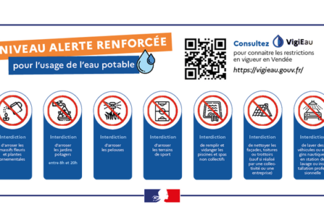 LIMITATION DES USAGES DE L’EAU LIMITATION DES USAGES DE L’EAU